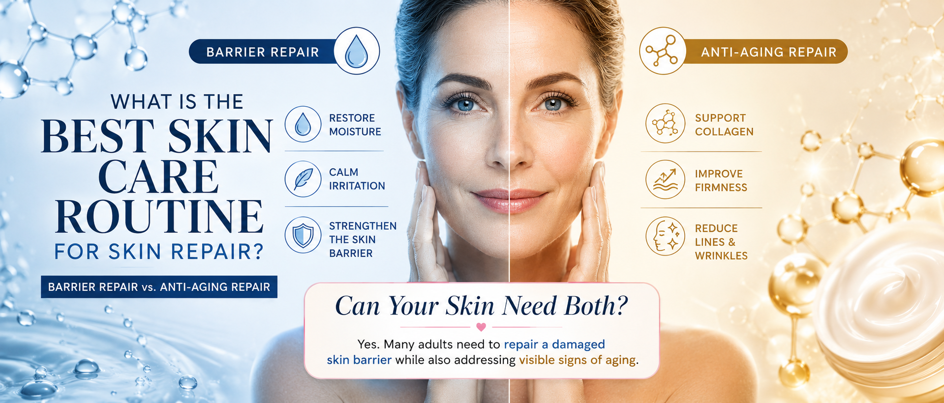 What Is the Best Skin Care Routine for Skin Repair? Barrier Repair vs. Anti-Aging Repair Explained