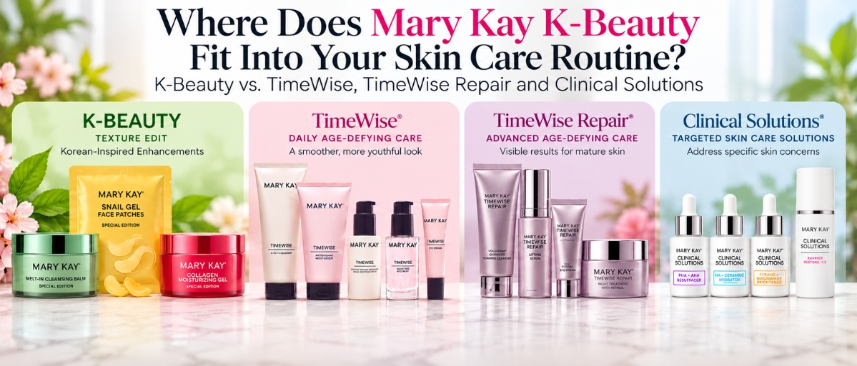 Where Does Mary Kay K-Beauty Fit Into Your Skin Care Routine? K-Beauty vs. TimeWise, TimeWise Repair and Clinical Solutions